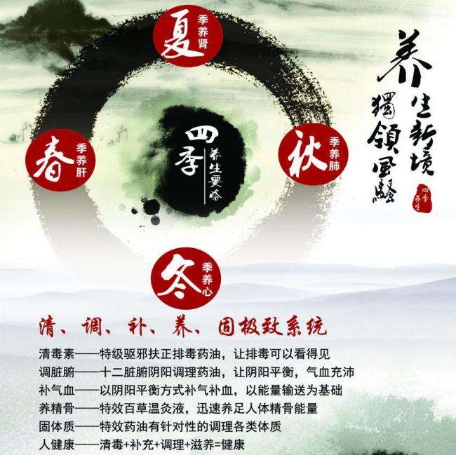 帕多瓦大学 Business diploma